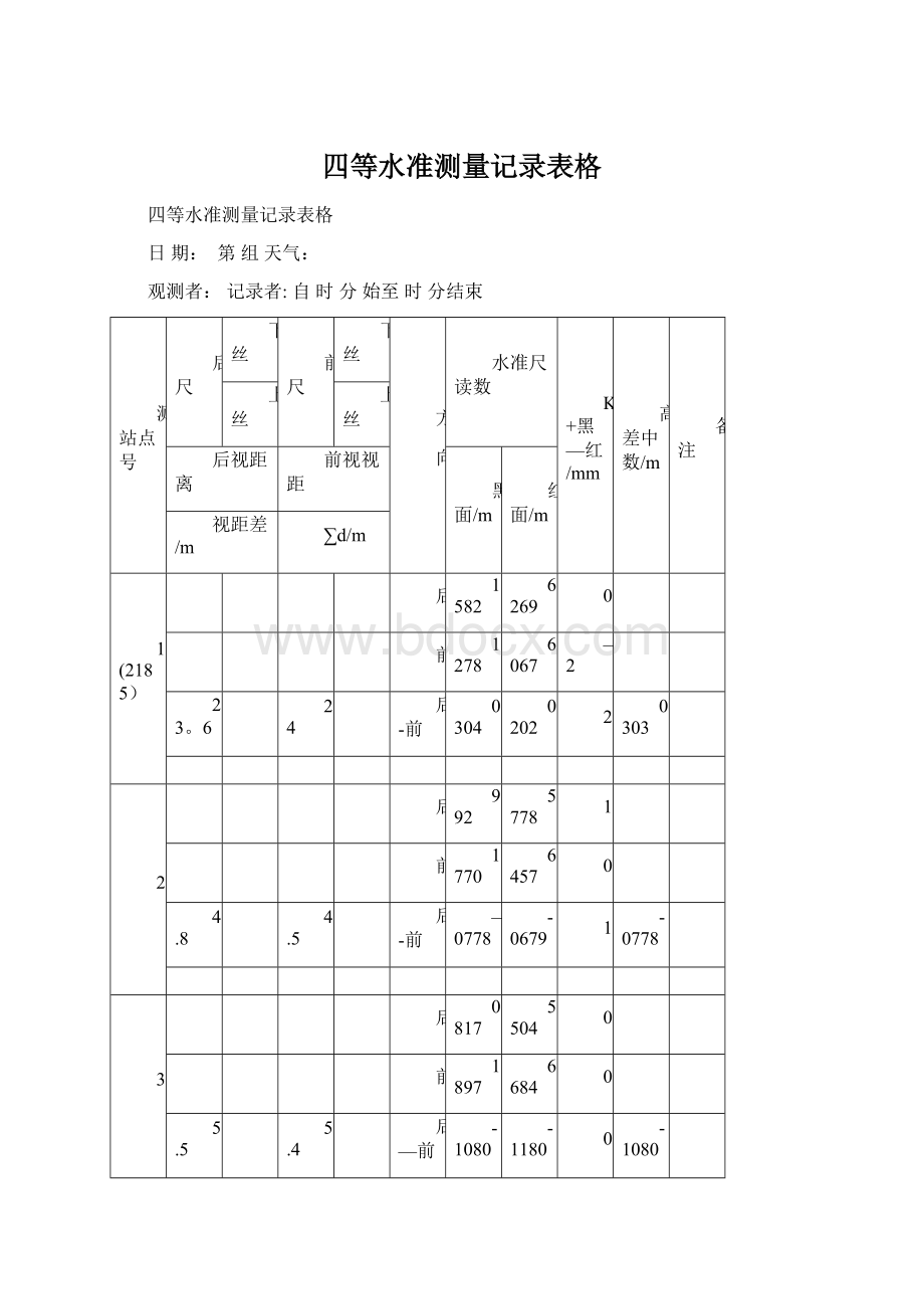 四等水准测量记录表格文档格式.docx_第1页