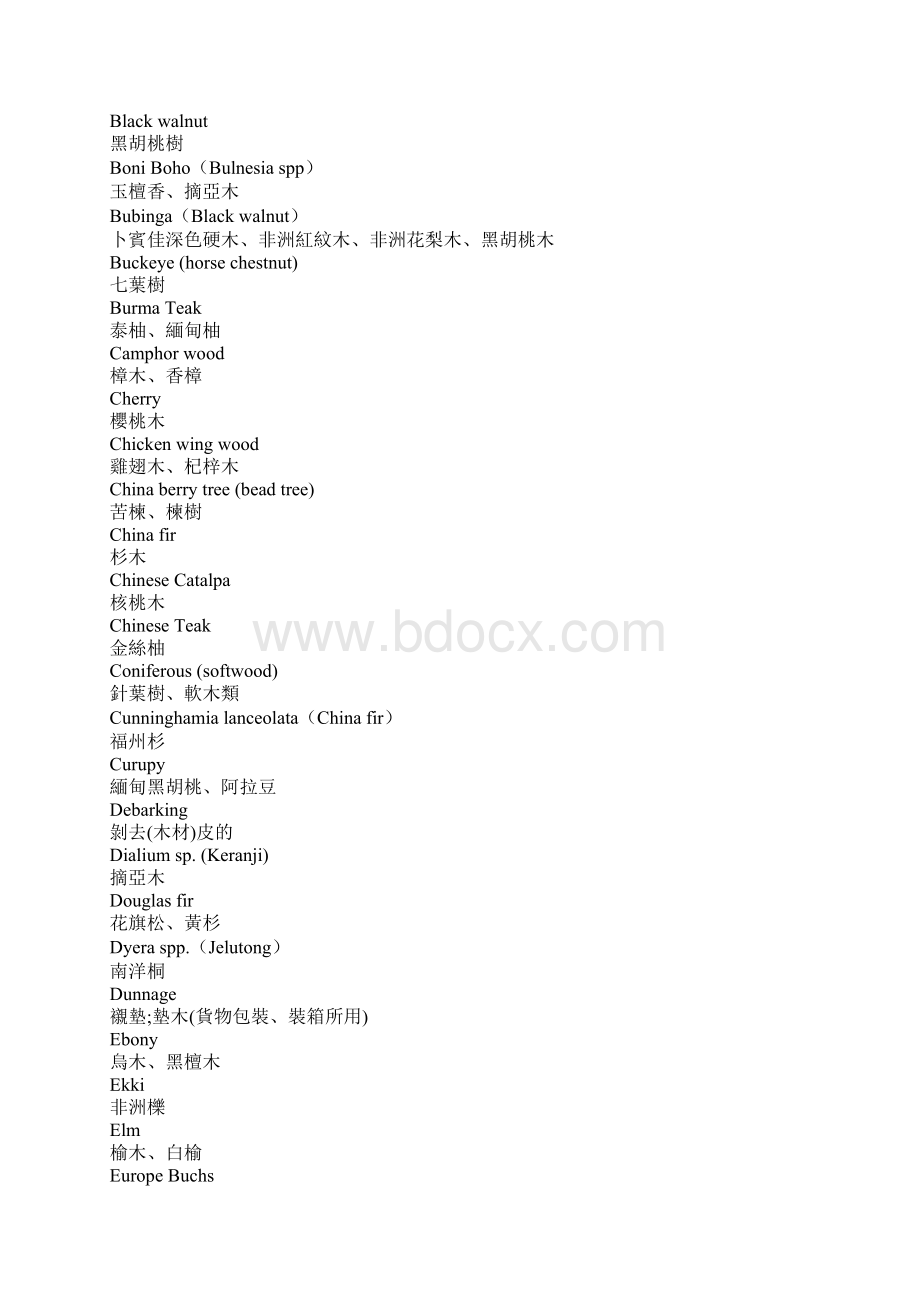 植物检疫词汇中英对照表木材篇Word下载.docx_第2页