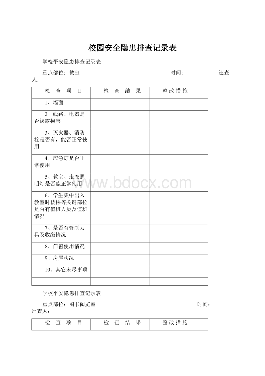 校园安全隐患排查记录表.docx_第1页