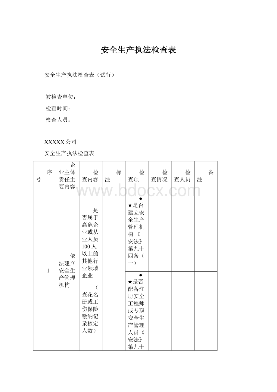 安全生产执法检查表.docx_第1页