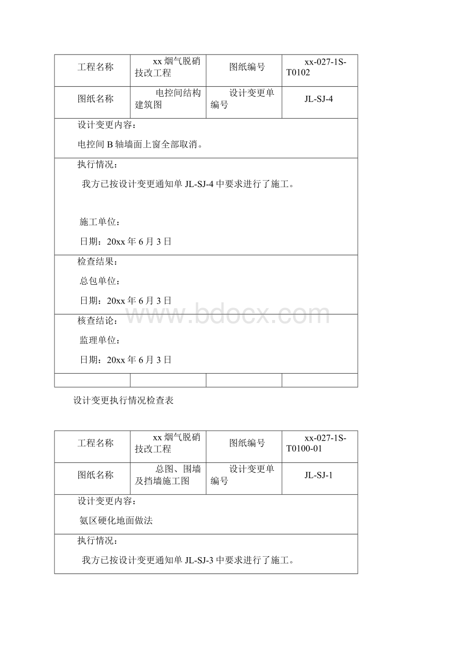 设计变更执行情况检查表格.docx_第2页