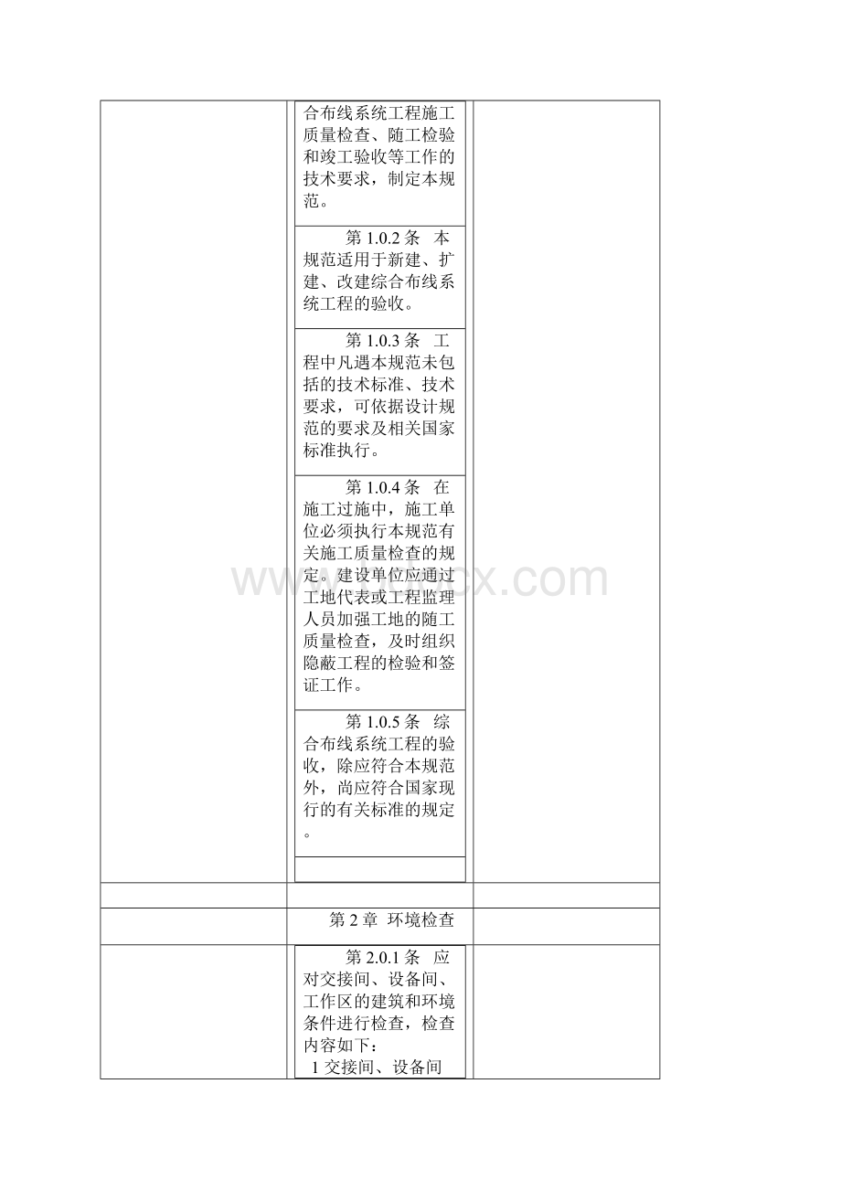 GBT50312建筑与建筑群综合布线系统工程验收规范共18页Word格式文档下载.docx_第2页