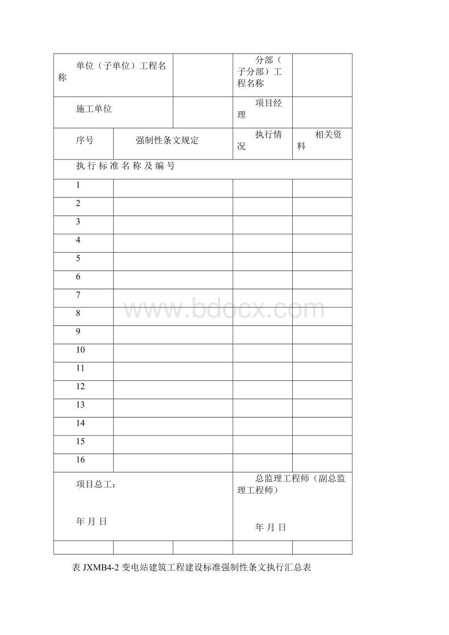 监理项目部安全管理台帐.docx_第2页