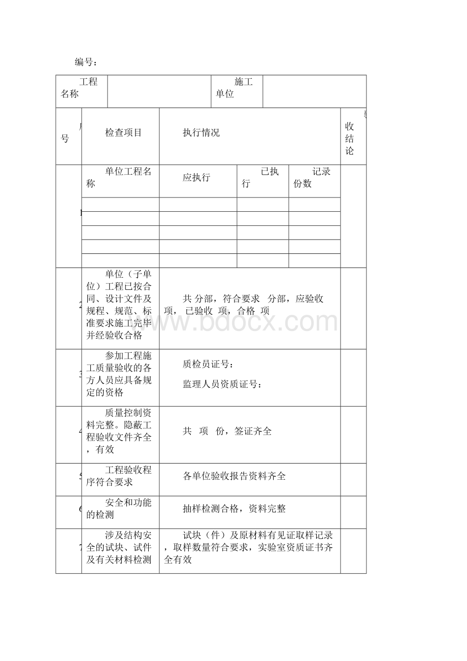 监理项目部安全管理台帐.docx_第3页