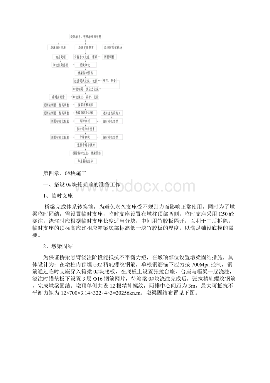 跨忻保高速公路Word格式文档下载.docx_第3页