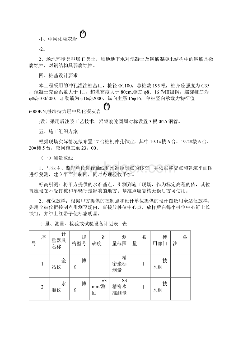 冲孔灌注桩专项施工方案35932.docx_第3页