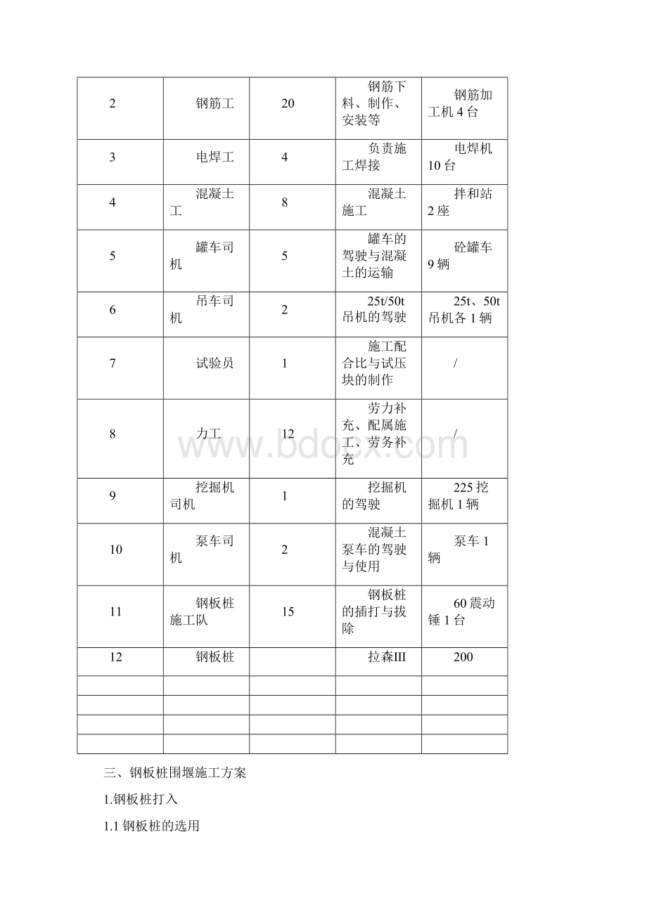 钢板桩施工方案.docx_第2页