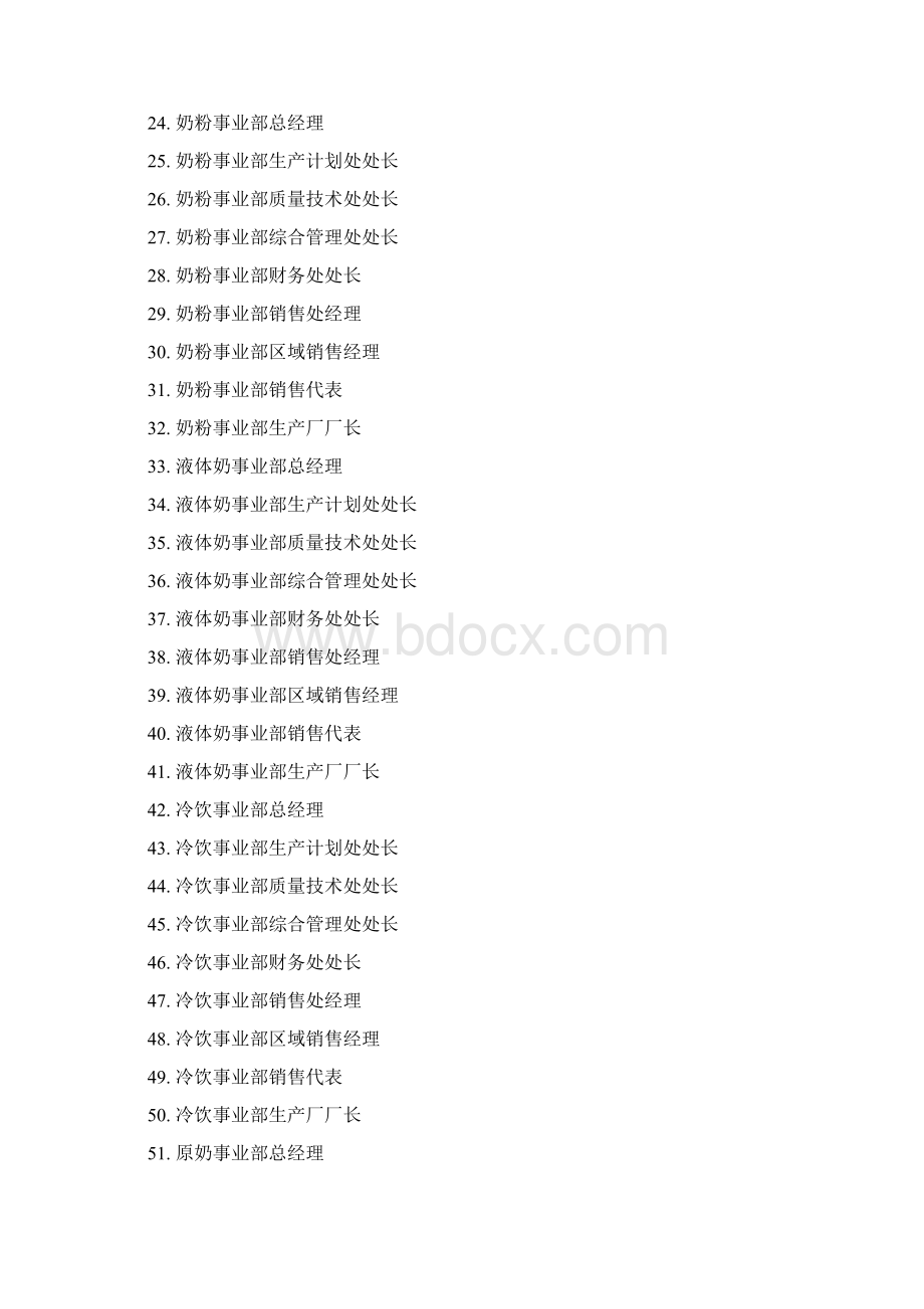 伊利奶业集团组织架构部门职能与岗位说明书汇编68.docx_第3页