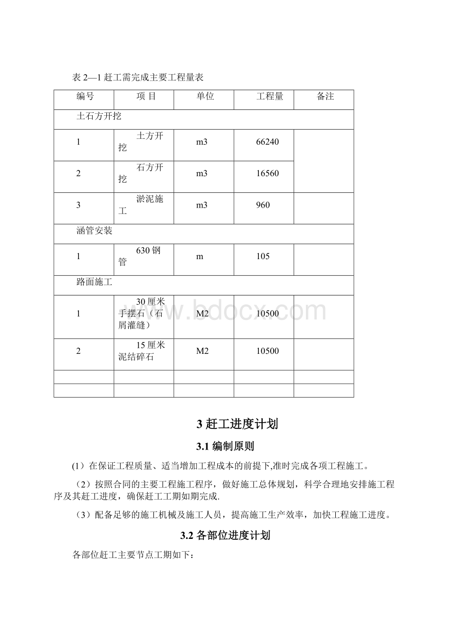 施工管理土石方施工赶工计划及措施.docx_第2页