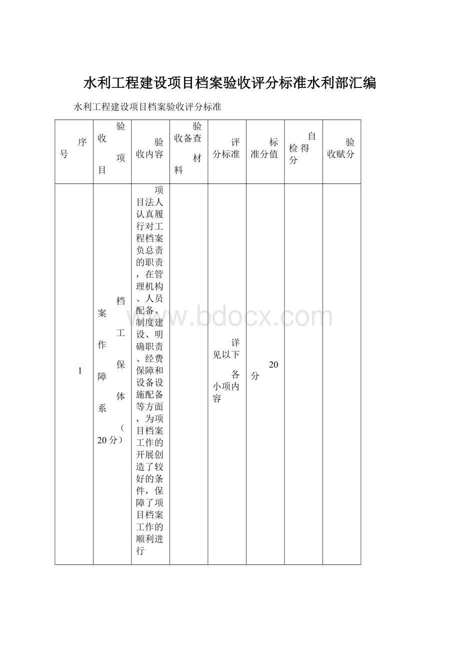 水利工程建设项目档案验收评分标准水利部汇编Word格式文档下载.docx