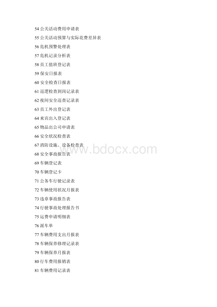 行政表格大全.docx_第3页