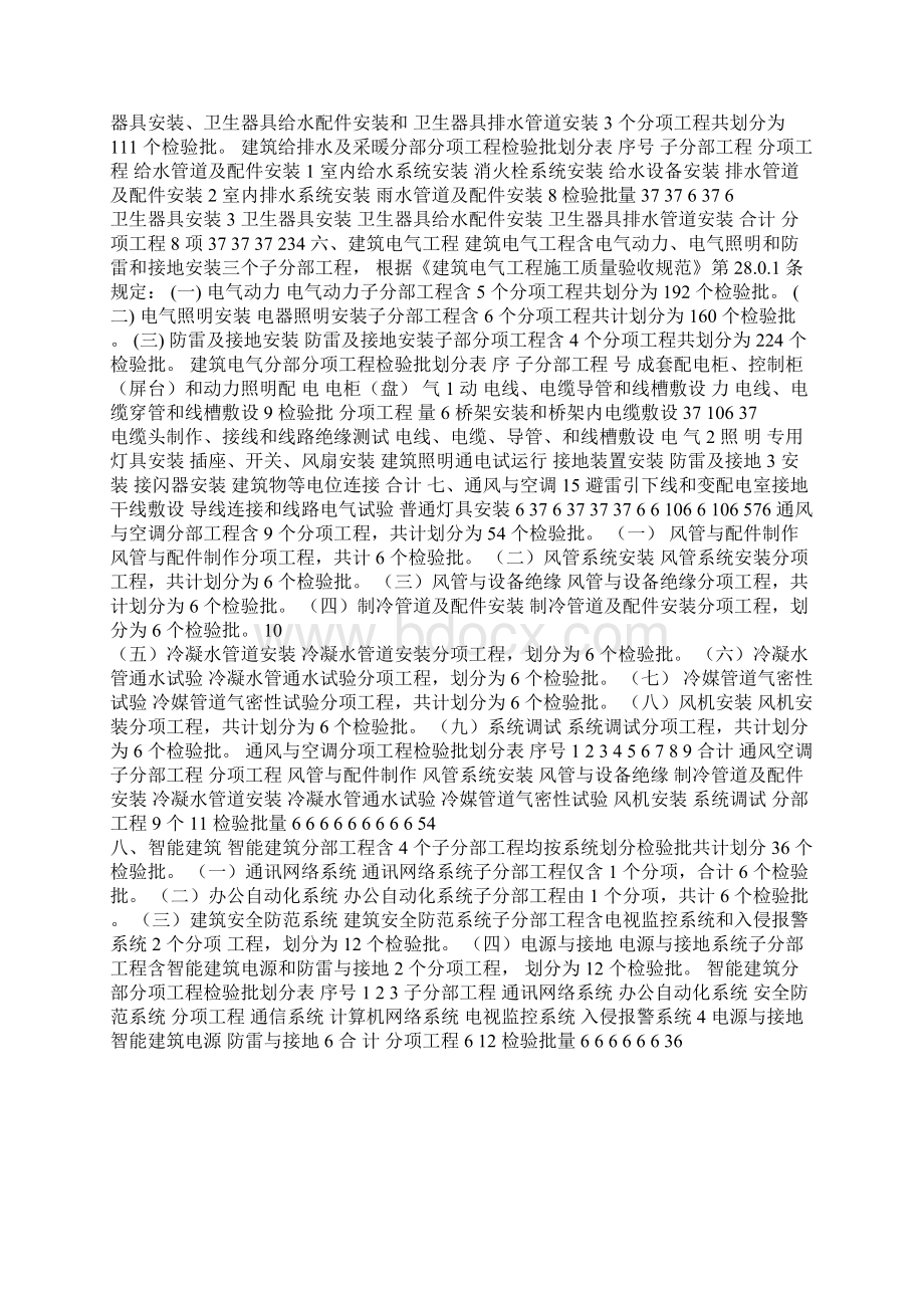 高层建筑检验批划分方案.docx_第3页