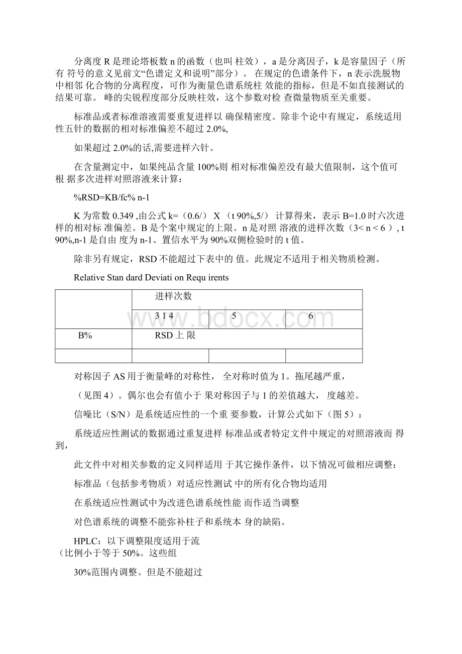 美国及欧洲药典系统适应性要求Word文档格式.docx_第3页