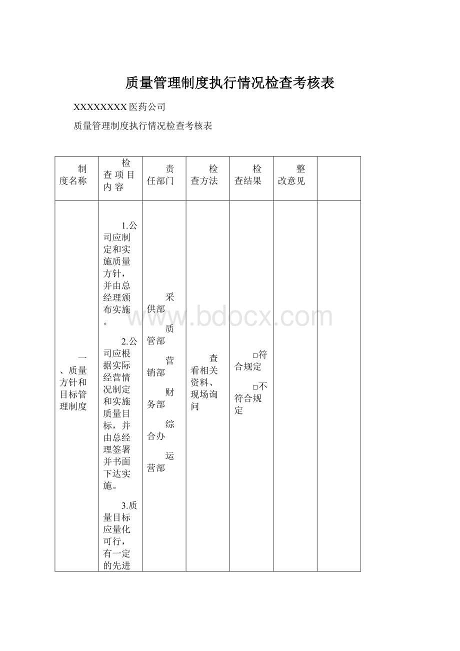 质量管理制度执行情况检查考核表Word文件下载.docx