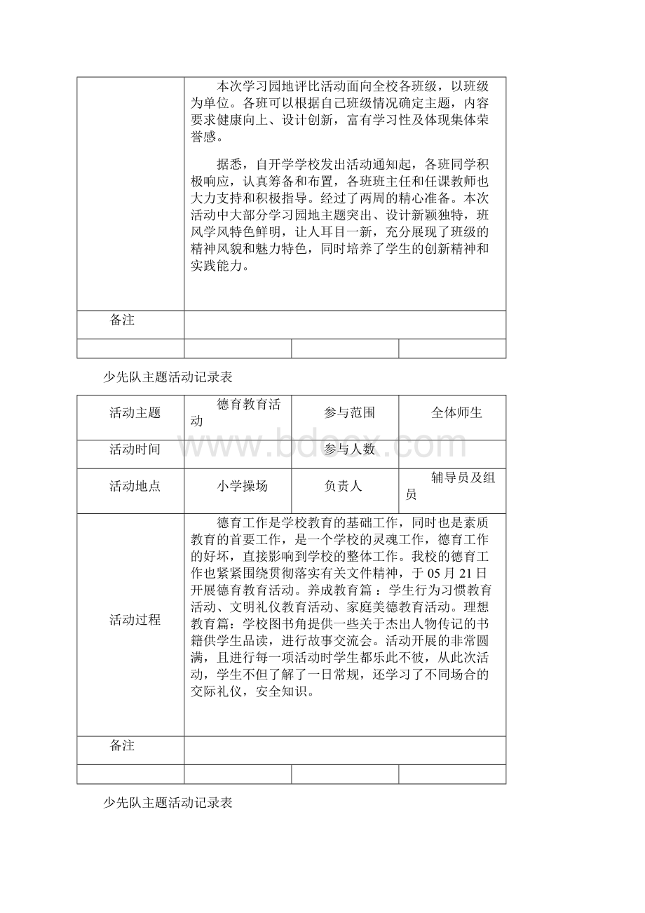 少先队主题活动记录样例06.docx_第2页