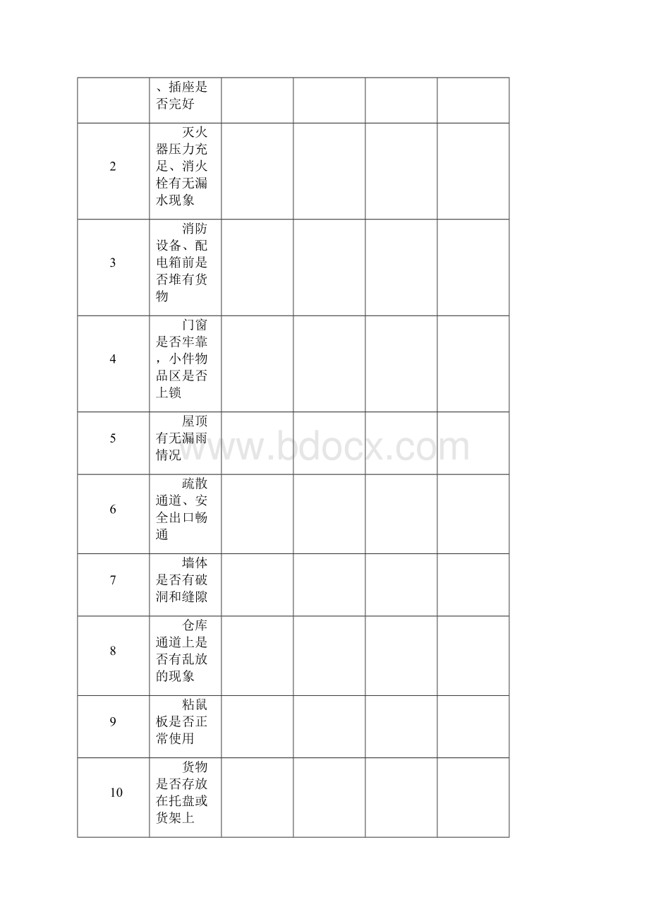 五星级仓储服务标准细则Word格式文档下载.docx_第2页