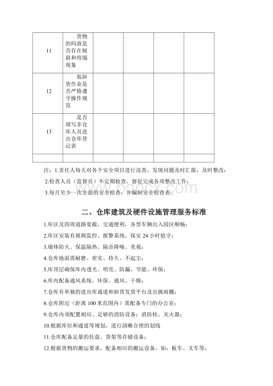 五星级仓储服务标准细则Word格式文档下载.docx_第3页