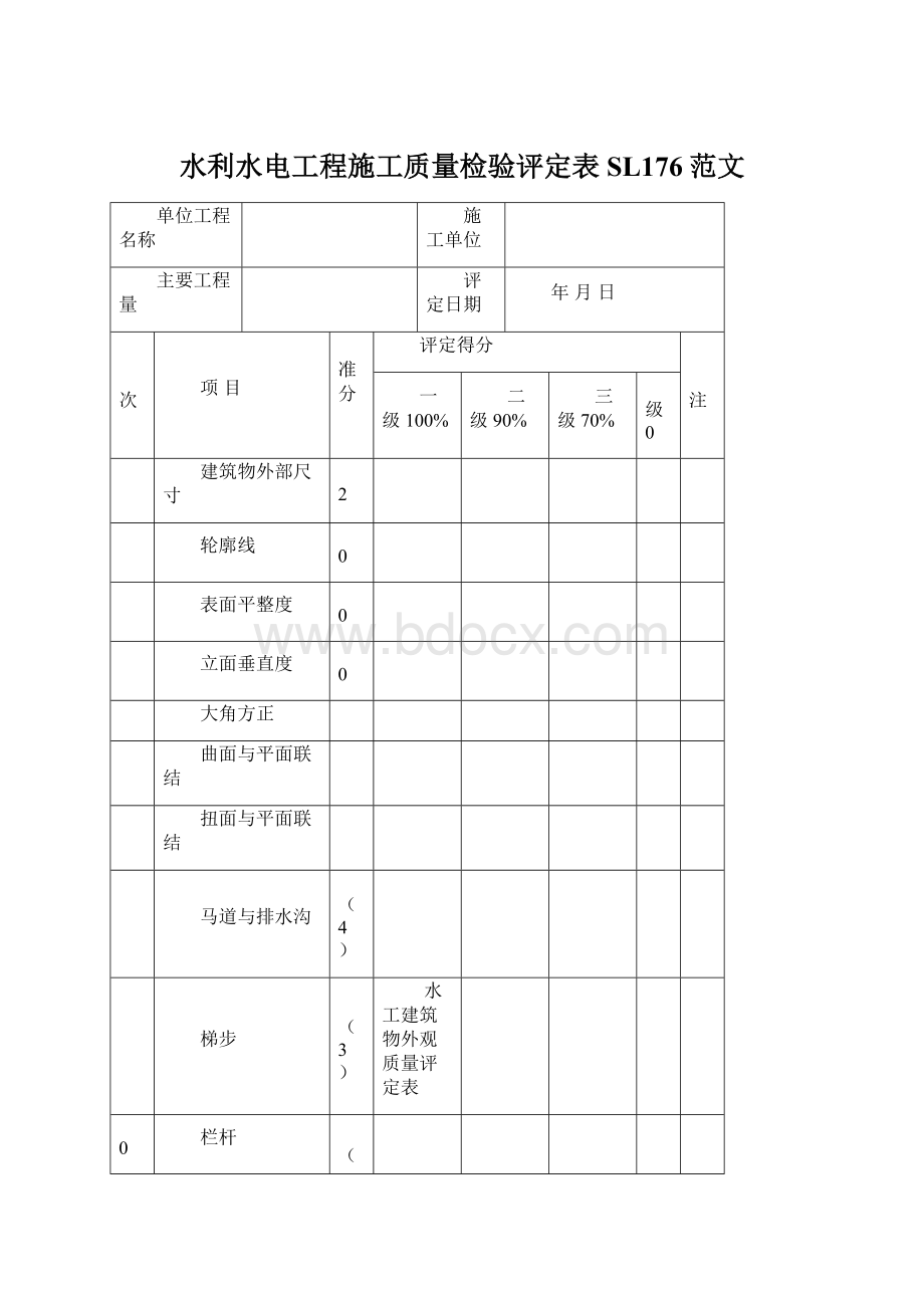 水利水电工程施工质量检验评定表SL176范文.docx_第1页