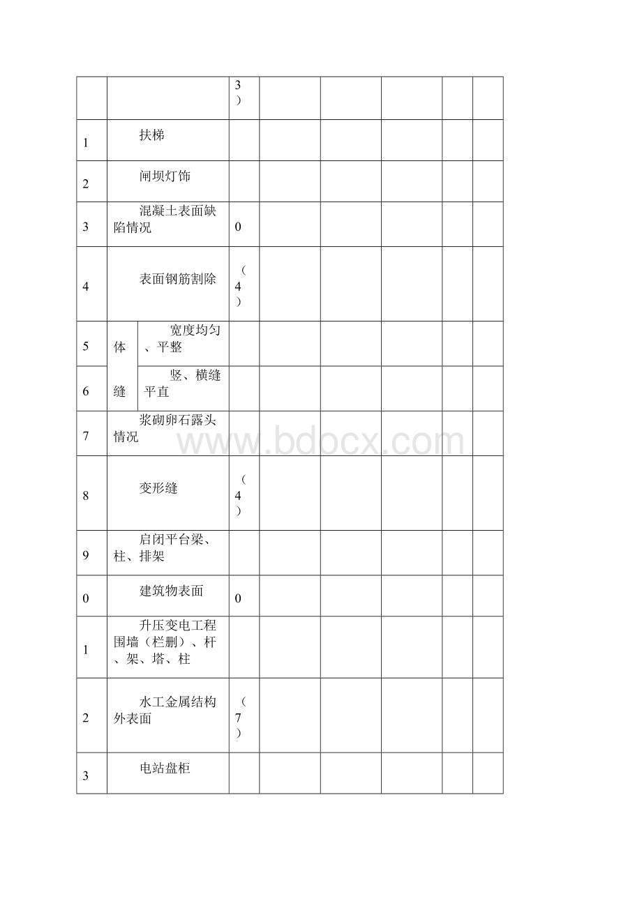 水利水电工程施工质量检验评定表SL176范文.docx_第2页