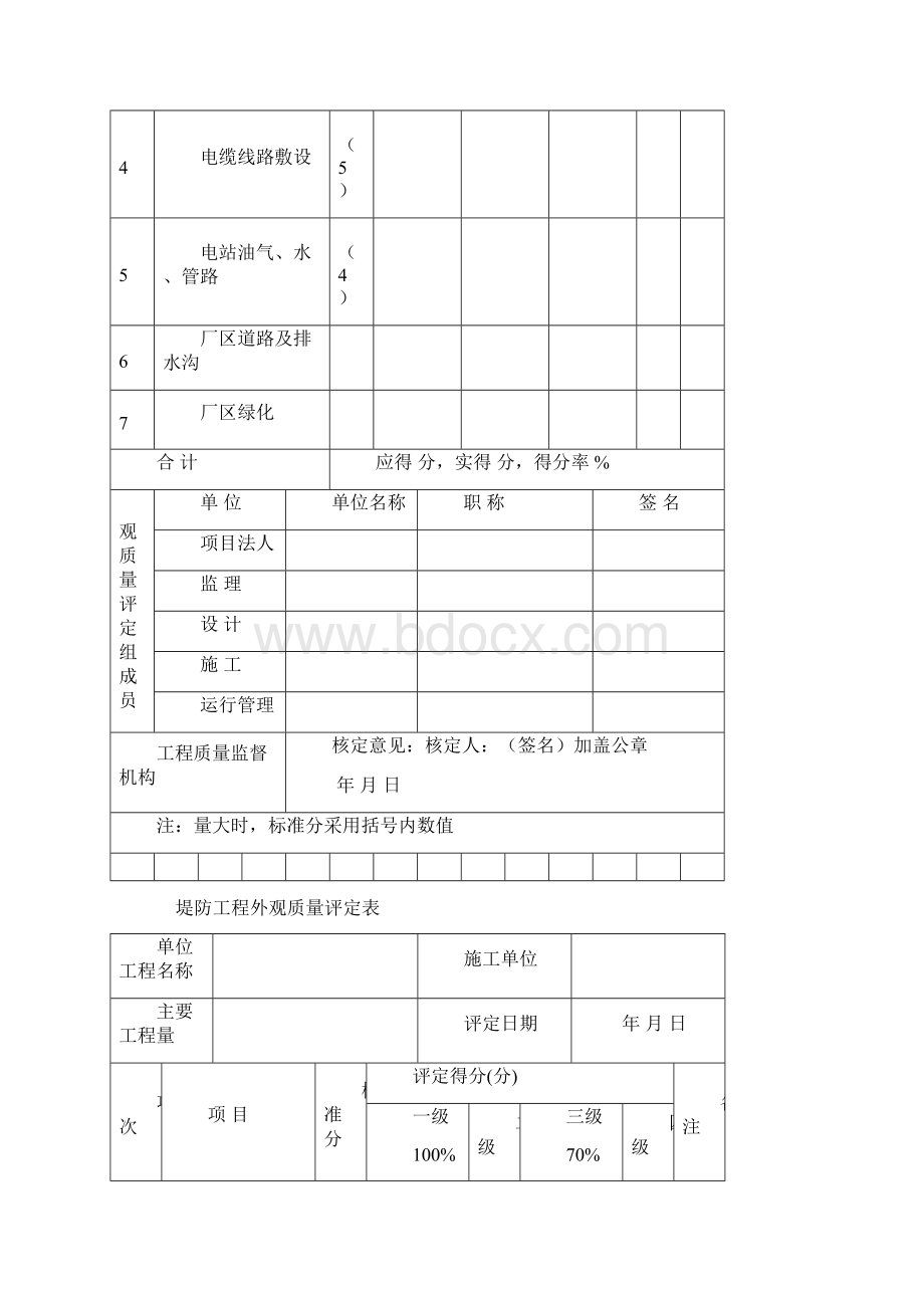 水利水电工程施工质量检验评定表SL176范文.docx_第3页