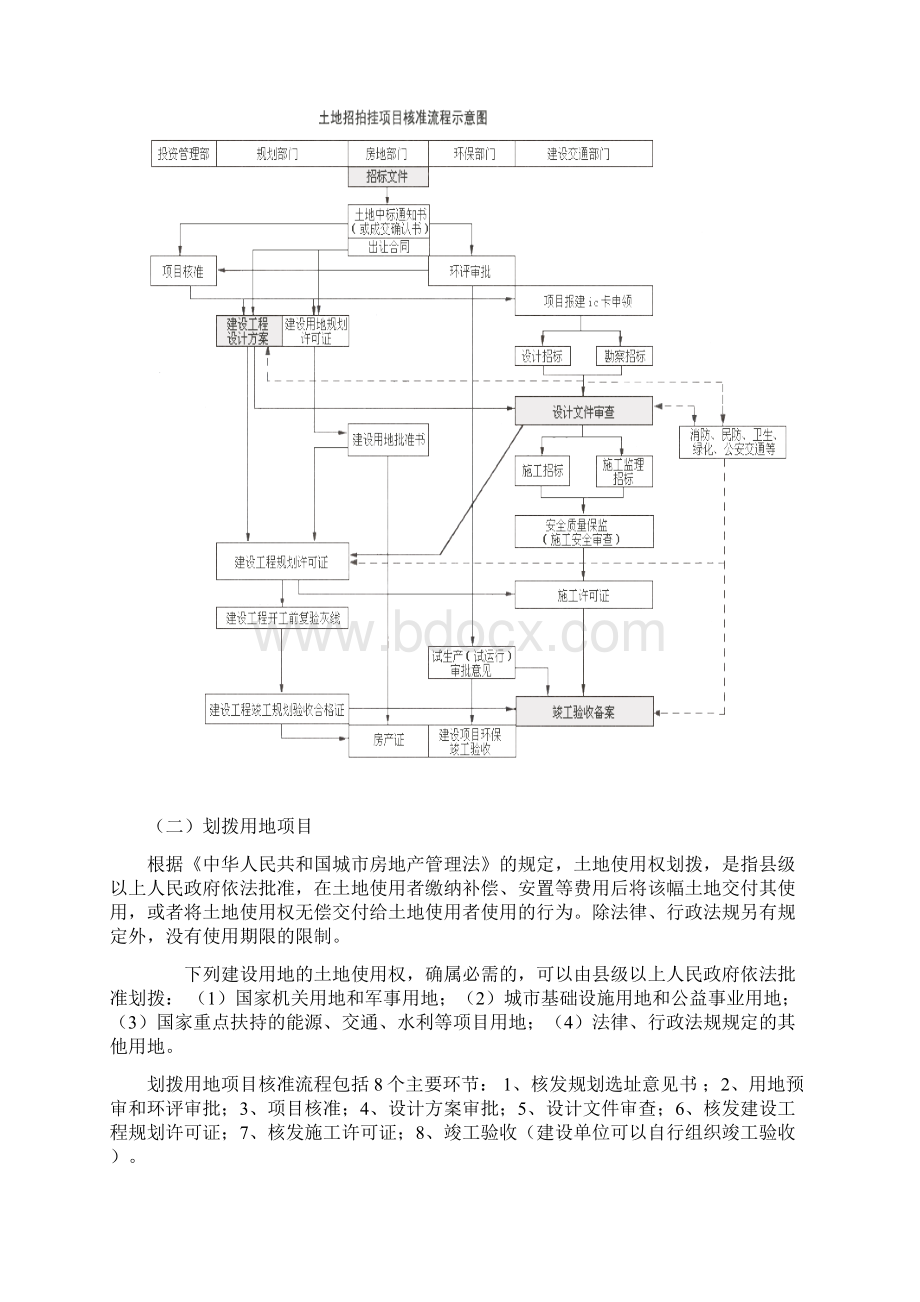 嘉定区建设项目办理指南Word文档下载推荐.docx_第3页