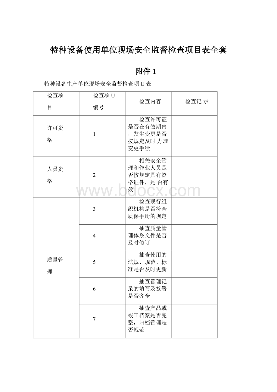 特种设备使用单位现场安全监督检查项目表全套文档格式.docx_第1页