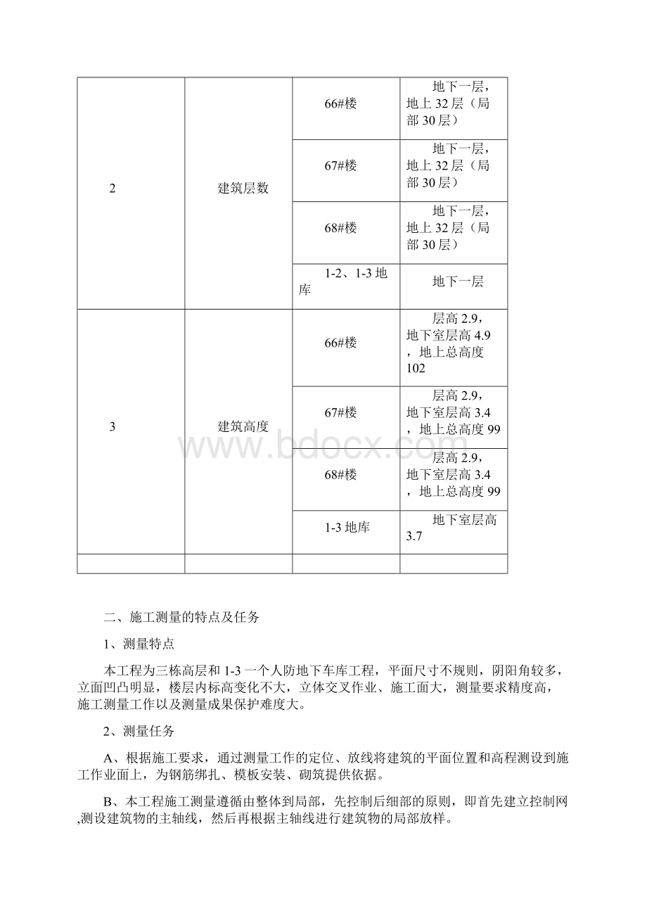 定位和测量放线施工方案12.docx_第2页