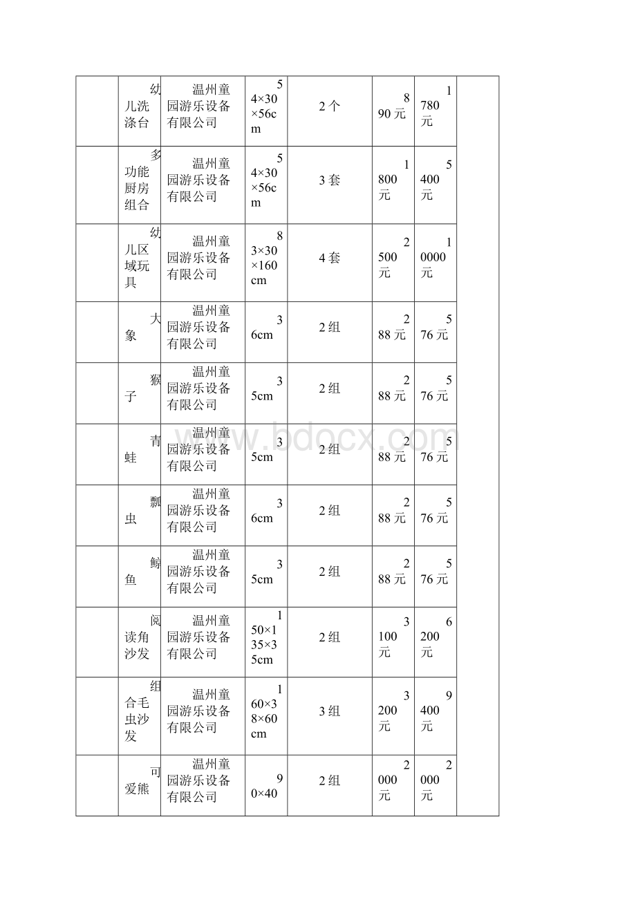 幼儿园玩具采购投标文件文档格式.docx_第3页