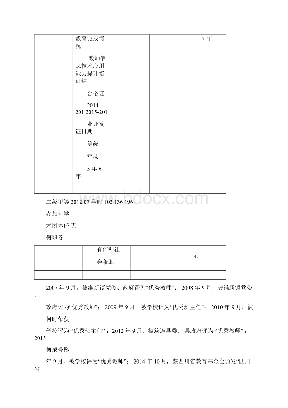 中小学教师专业技术职务任职资格评审表填写模板Word格式文档下载.docx_第3页