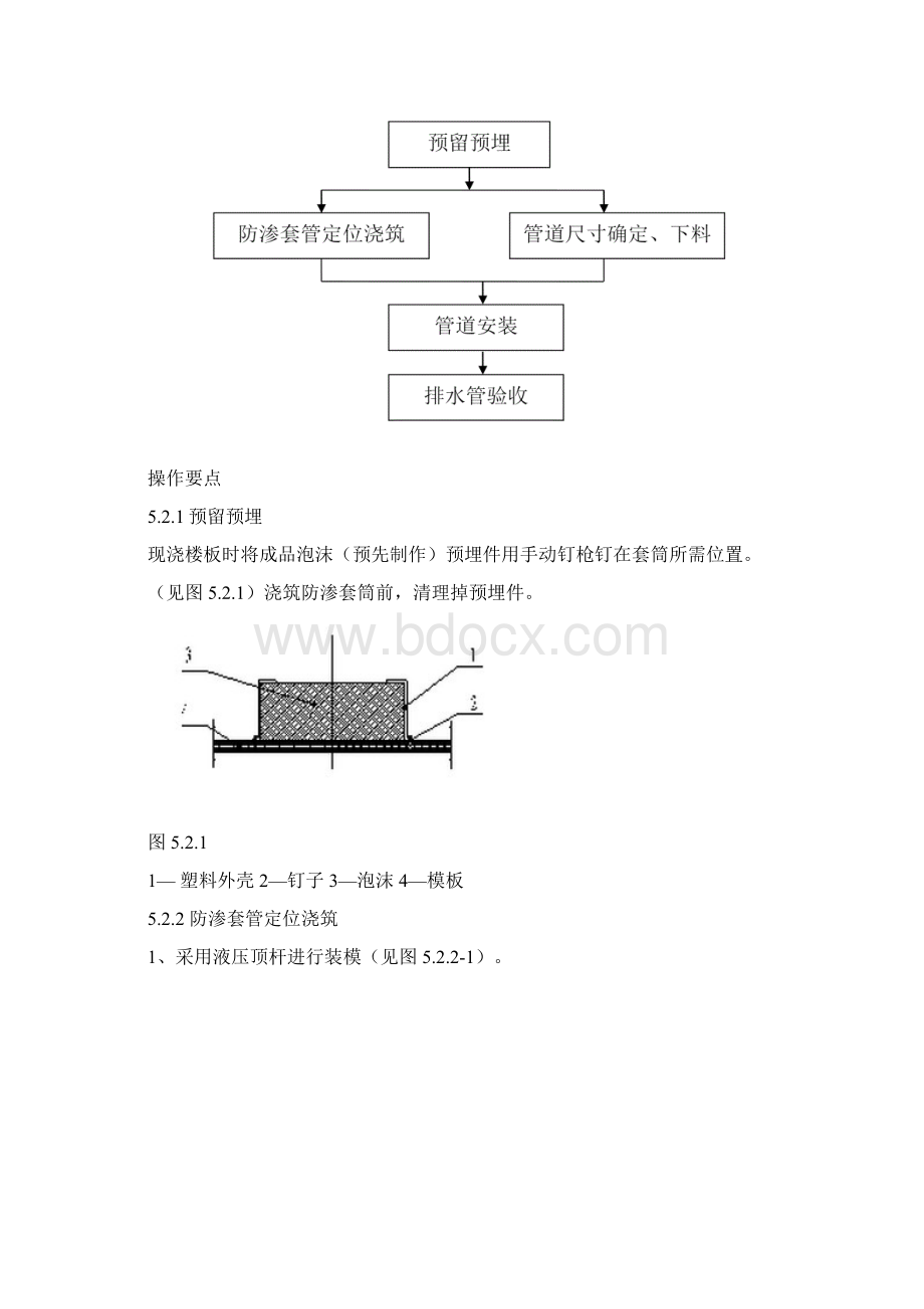 UPVC排水管施工工法.docx_第2页