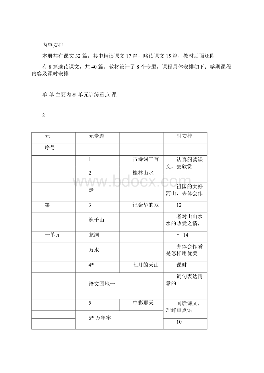 完整版四年级语文下册课程纲要docWord格式文档下载.docx_第3页