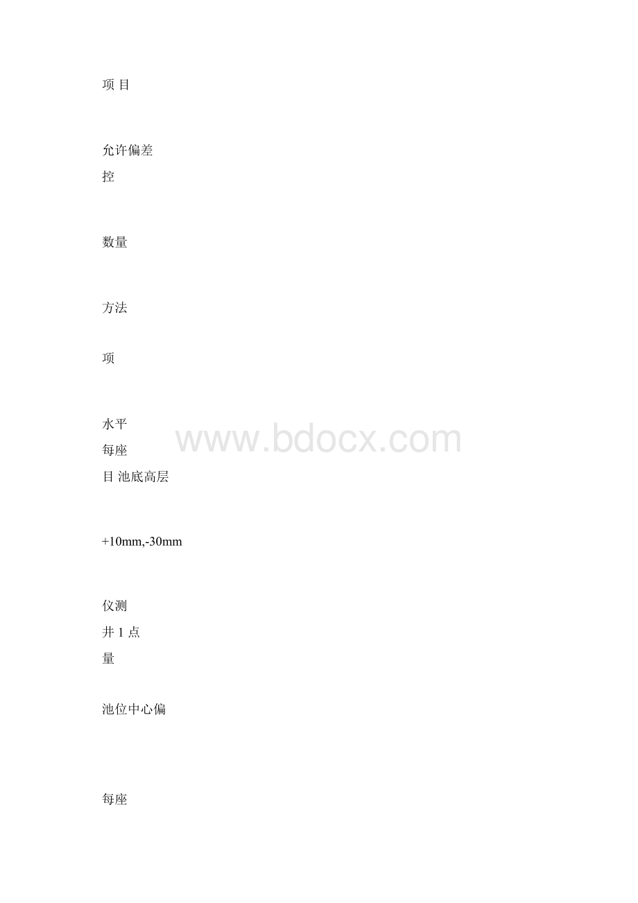 玻璃钢化粪池检验批质量验收记录doc.docx_第3页