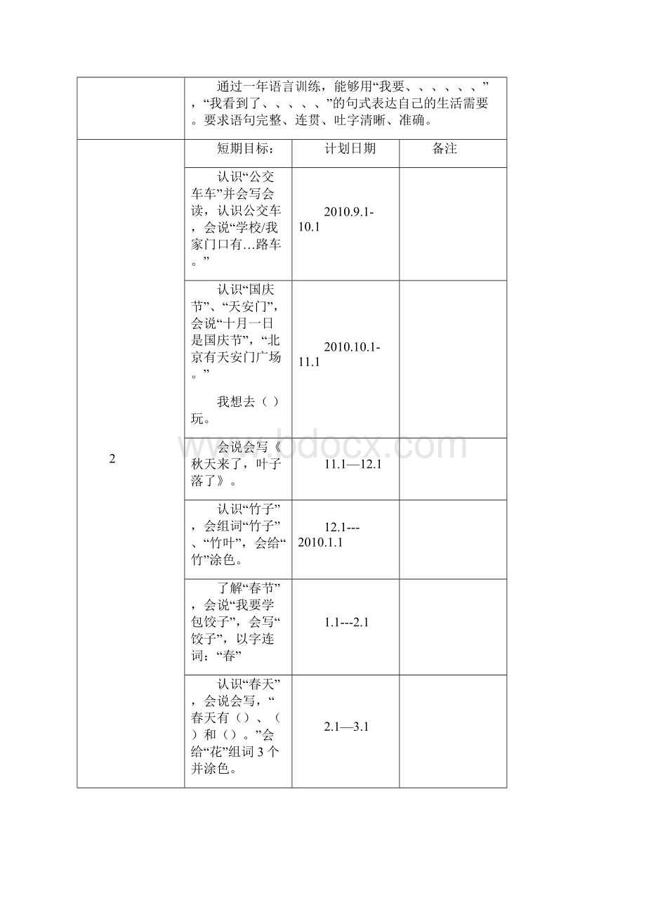 个别化教育案例.docx_第3页