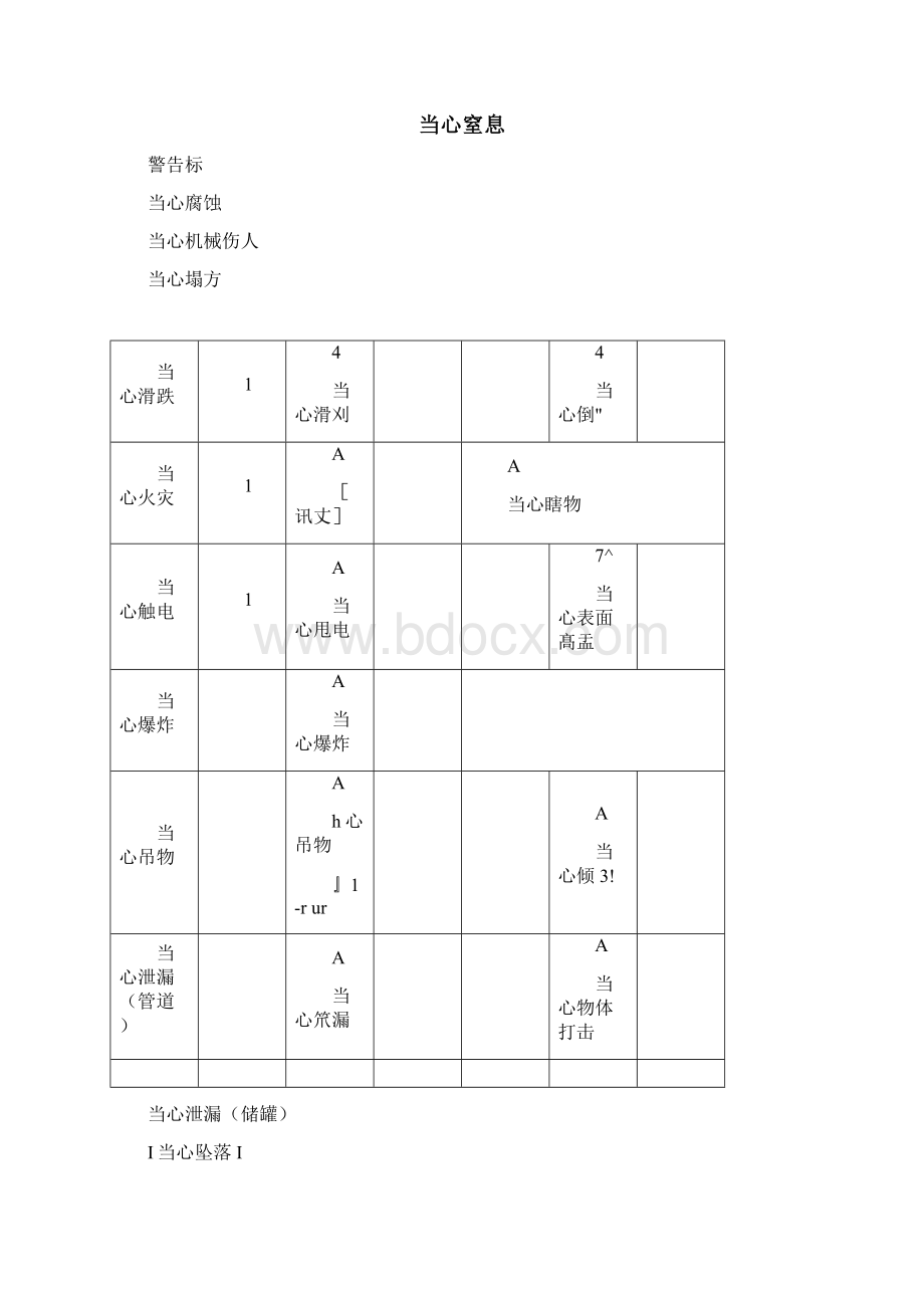 #安全警示标志大全.docx_第2页