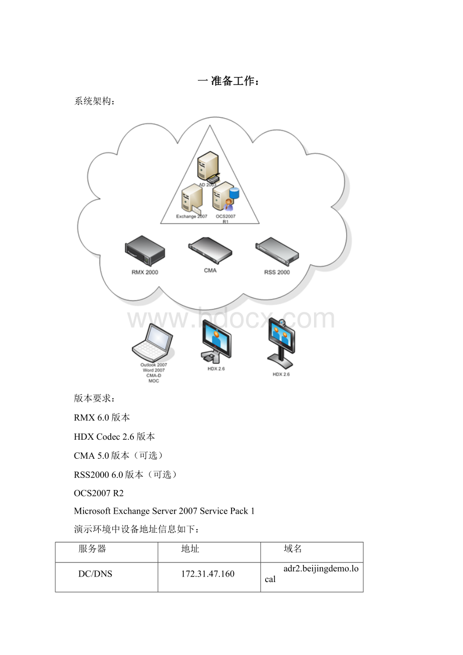 宝利通设备与微软融合方案.docx_第2页