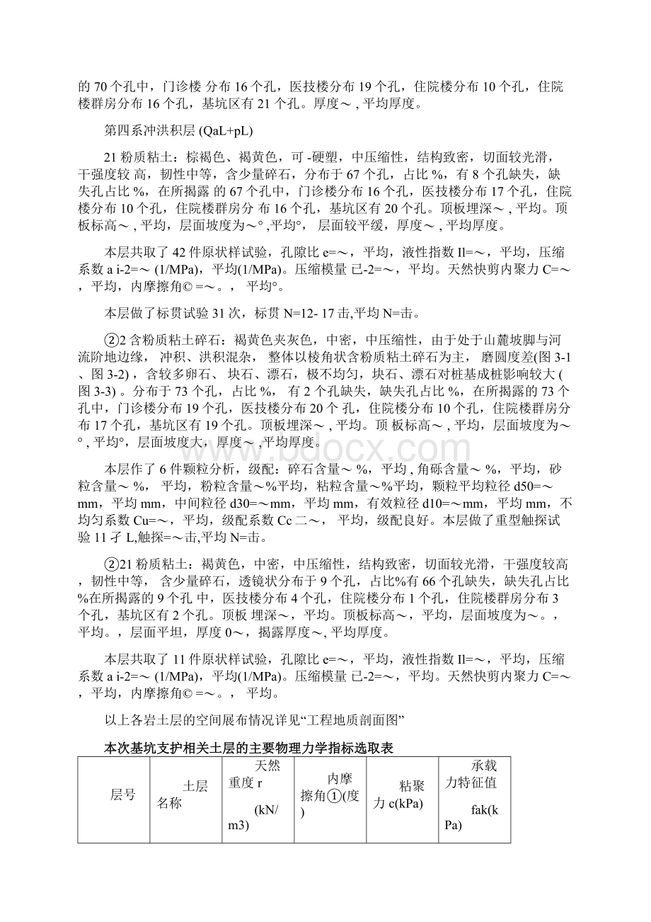 护坡喷锚施工方案Word格式.docx_第3页