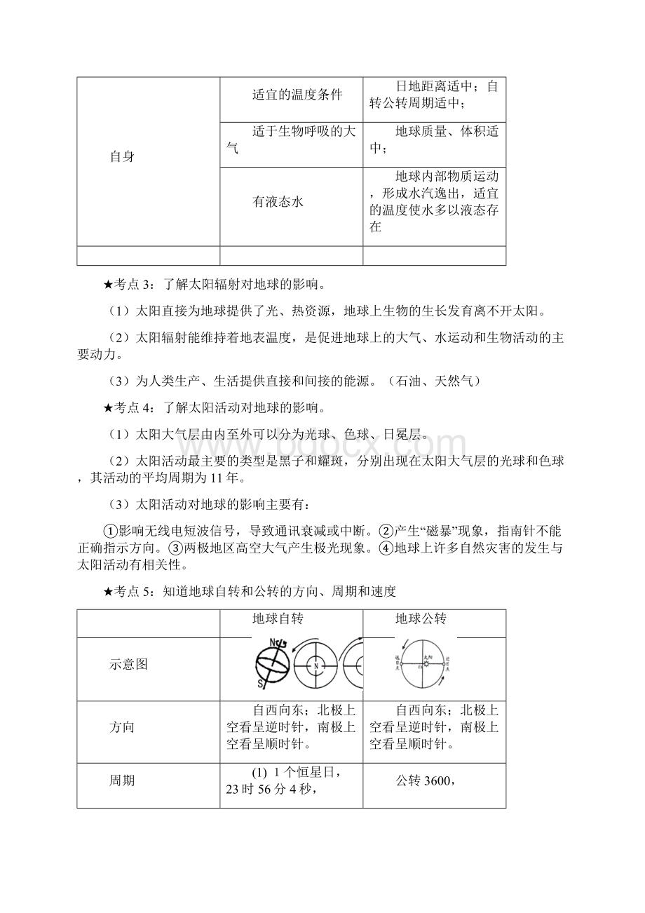 地理学业水平测试复习资料Word下载.docx_第2页