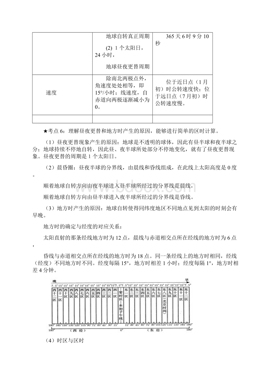 地理学业水平测试复习资料Word下载.docx_第3页