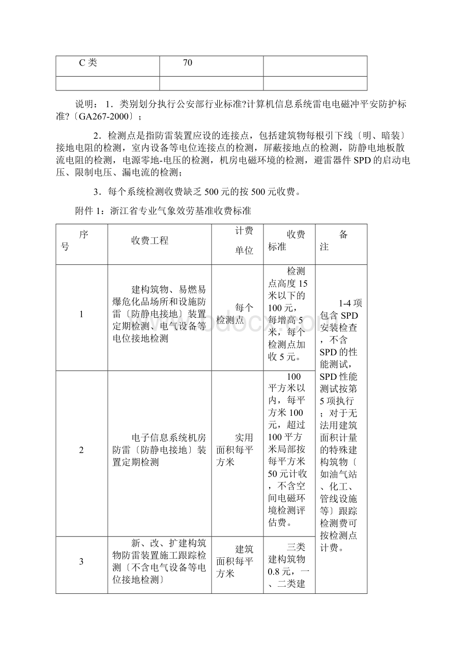 避雷装置安全检测收费标准Word格式文档下载.docx_第2页