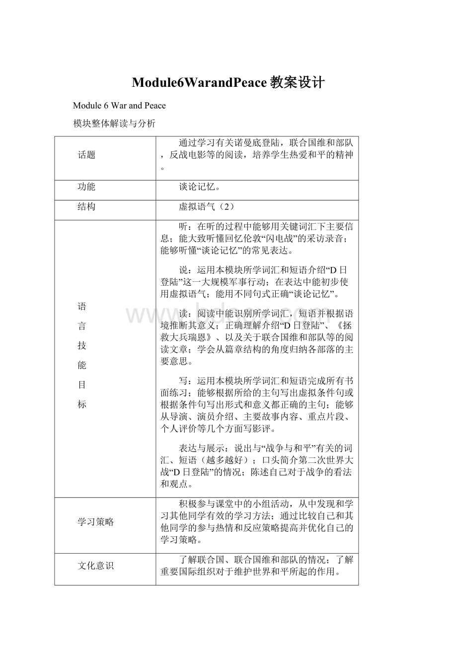 Module6WarandPeace教案设计Word格式文档下载.docx