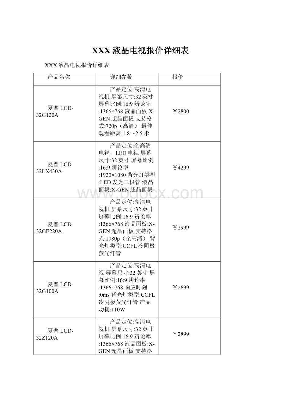 XXX液晶电视报价详细表Word格式文档下载.docx_第1页