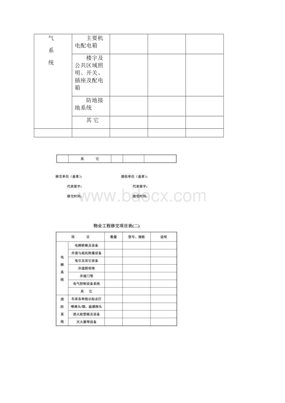 新老物业移交表格全套文档格式.docx_第2页