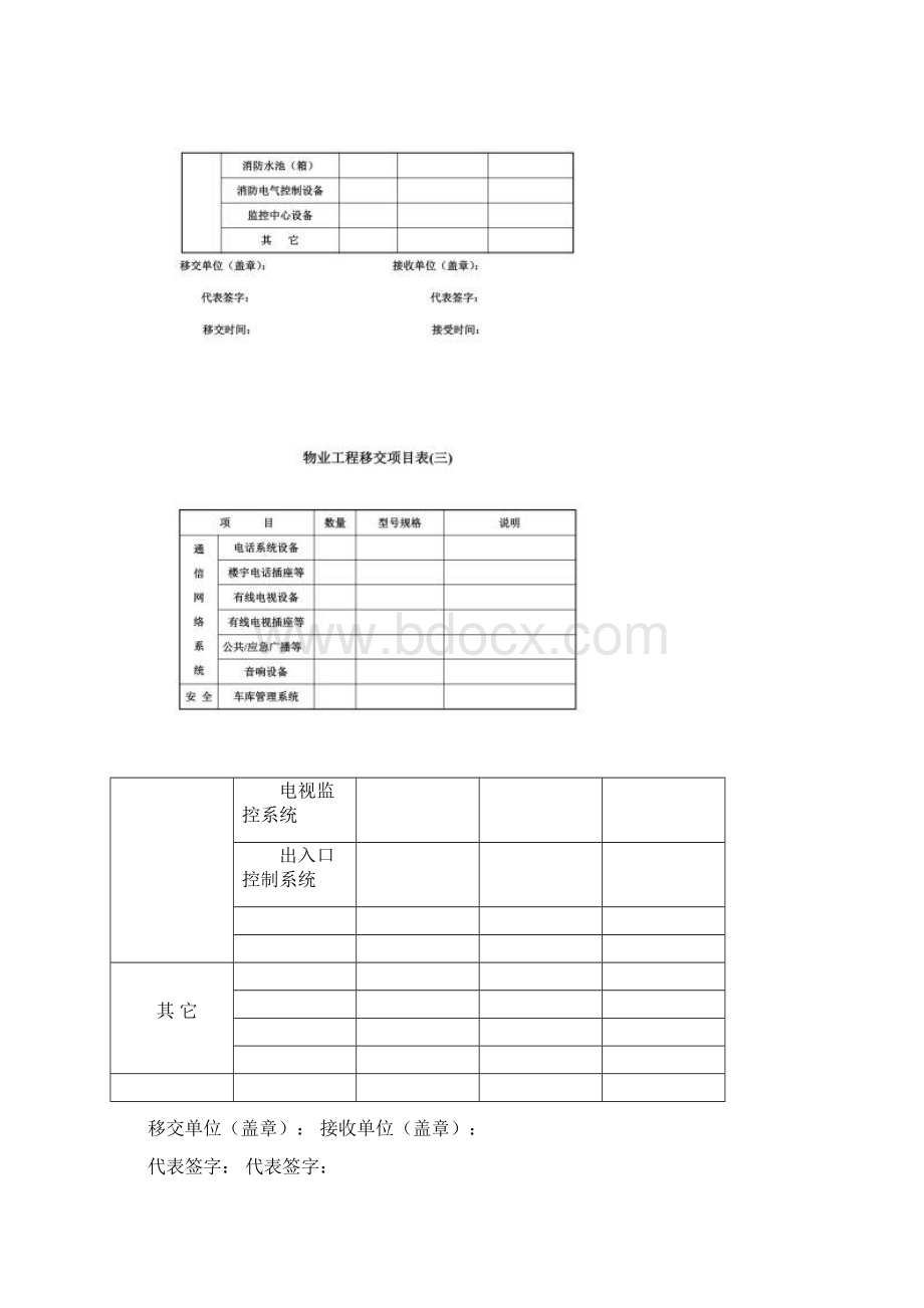 新老物业移交表格全套文档格式.docx_第3页