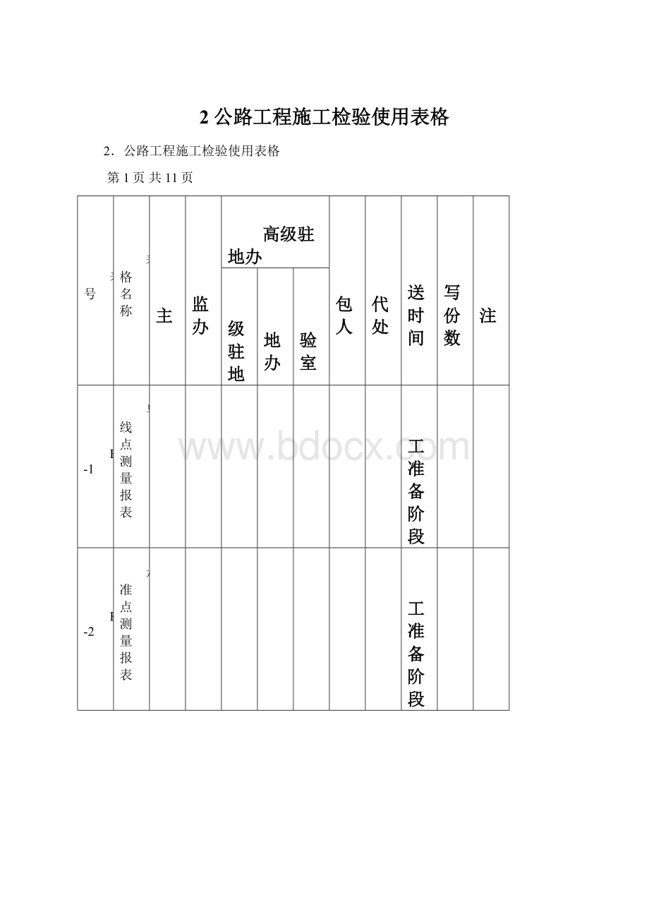 2公路工程施工检验使用表格Word下载.docx