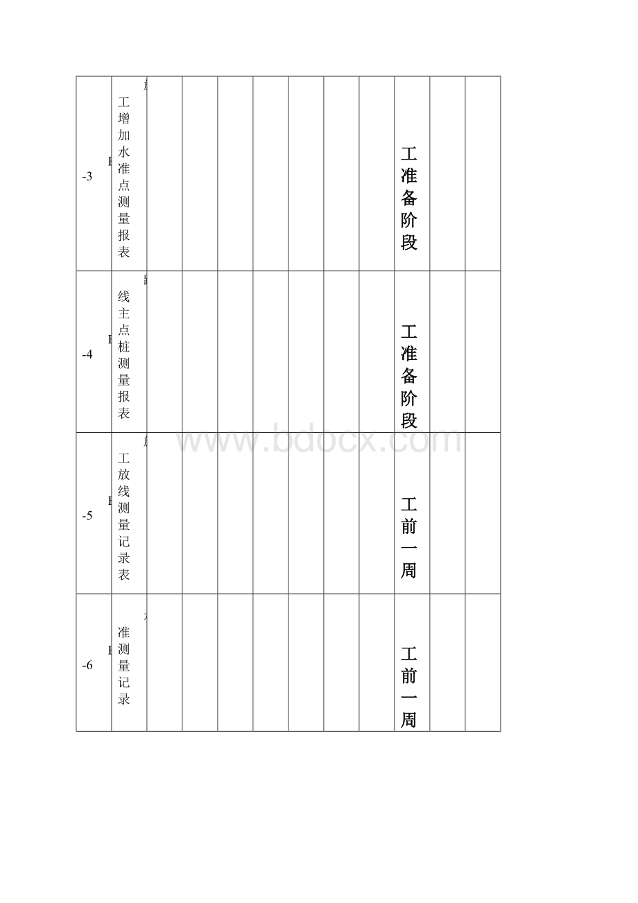 2公路工程施工检验使用表格.docx_第2页