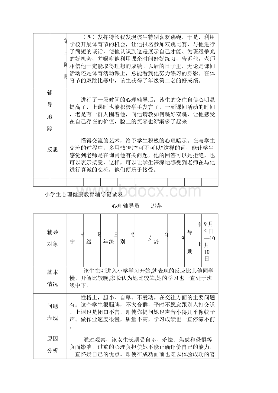 心理健康教育辅导记录表.docx_第2页