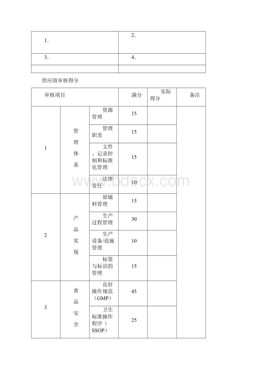 供应商审核标准与审核报告.docx_第3页