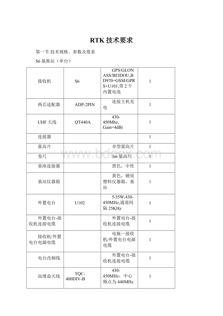 RTK技术要求Word格式.docx_第1页