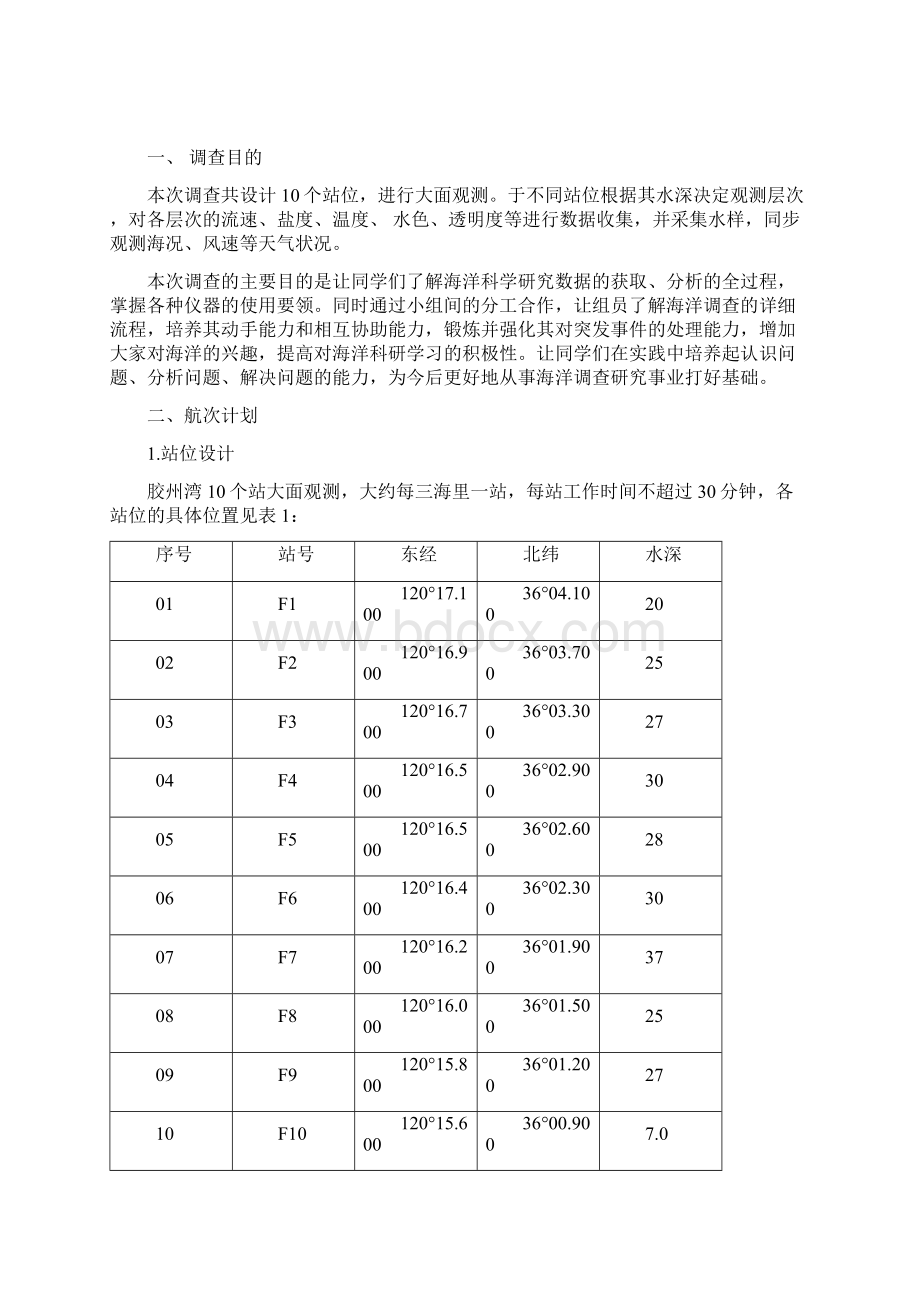 第三小组胶州湾实习报告.docx_第3页