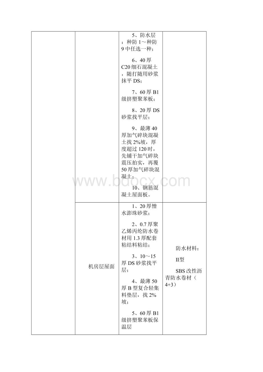 屋面工程方案.docx_第2页